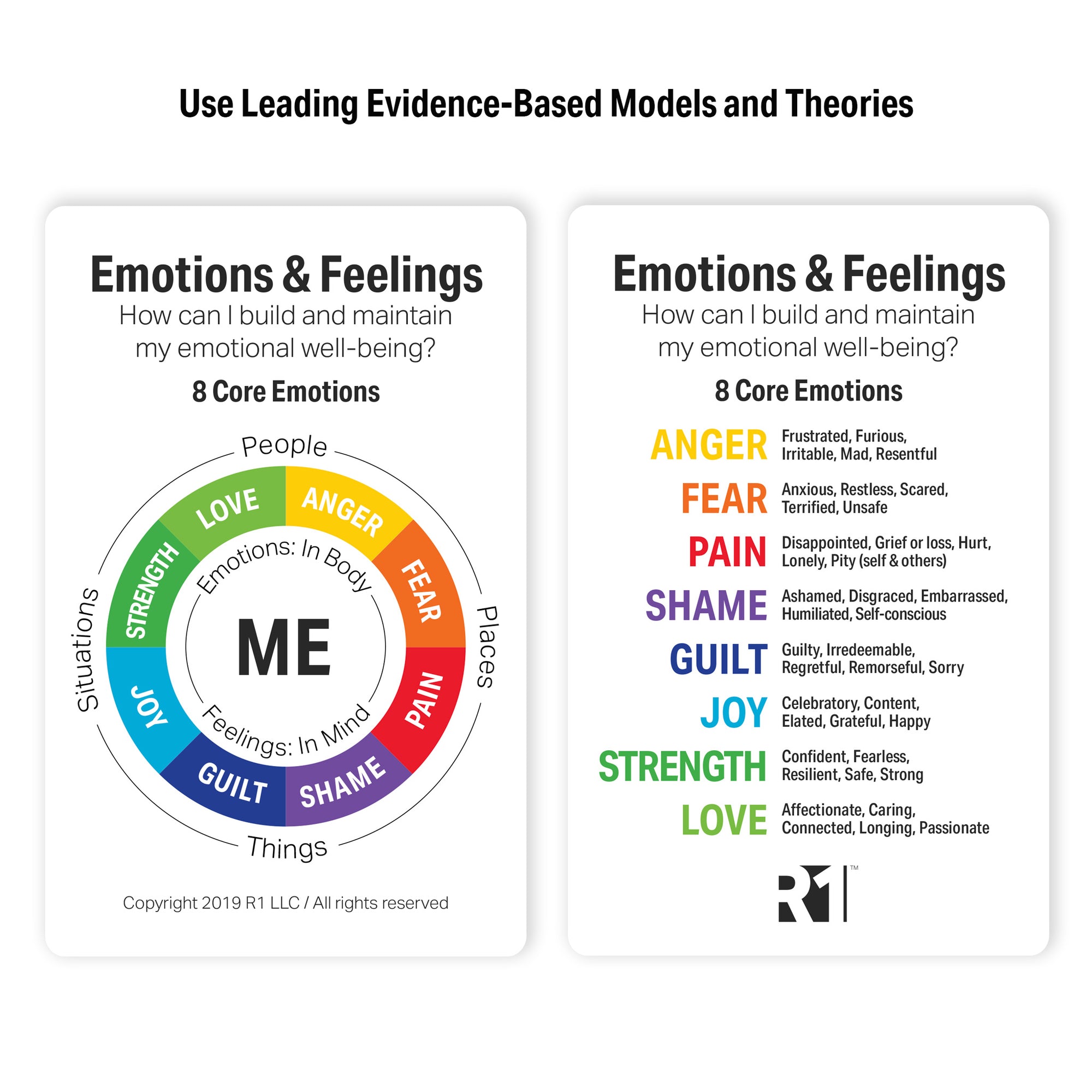 Emotions & Feelings Discovery Cards Deck / CCAPP Consumer Packet for CE