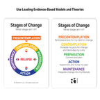Stages of Change (Substance Use) Discovery Cards Value Pack — 6 decks