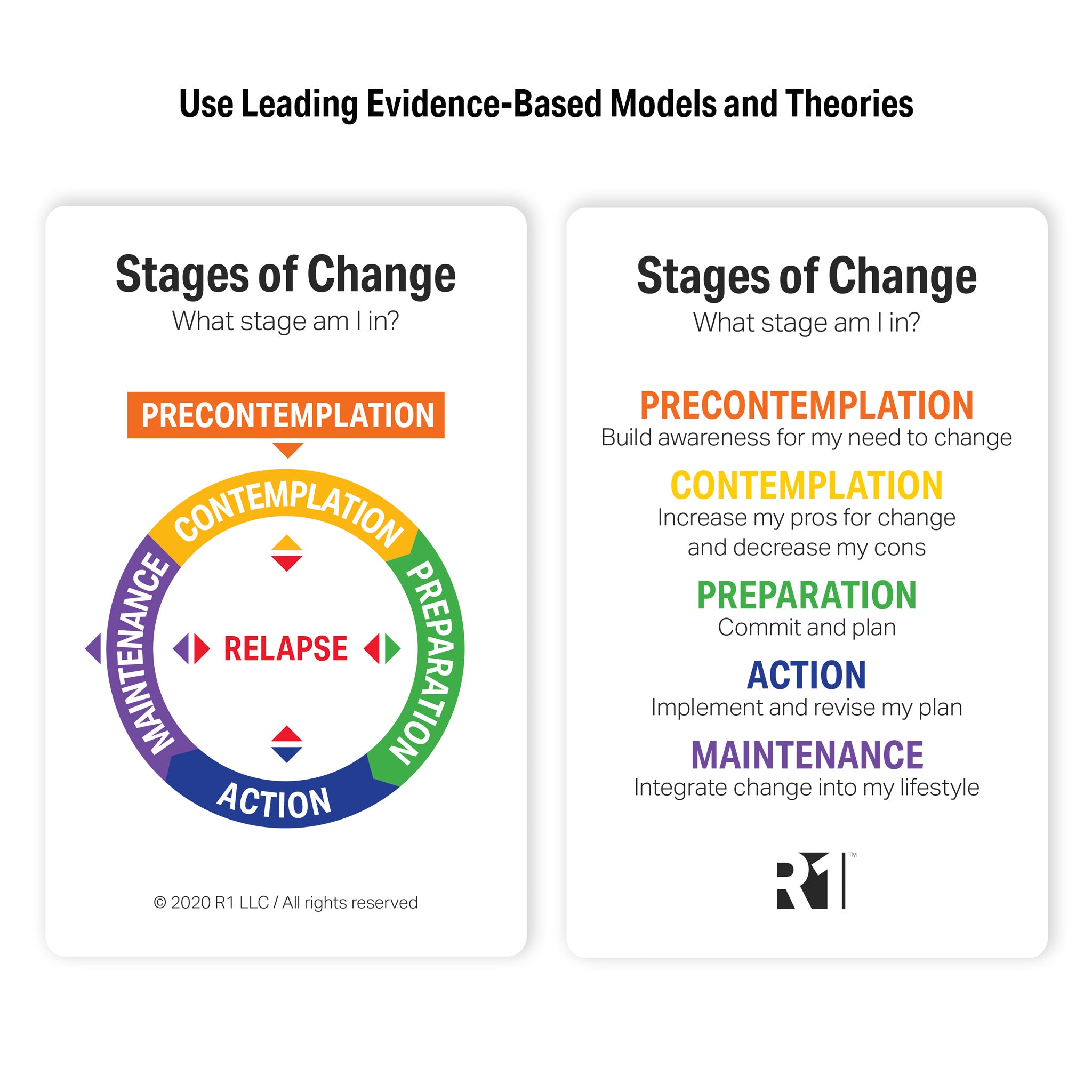 Stages of Change (Substance Use) Discovery Cards Value Pack — 6 decks
