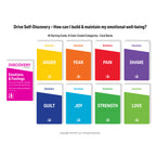 Emotions & Feelings Discovery Cards Value Pack — 6 decks