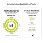 Healthy Boundaries Group Kit — 12 decks