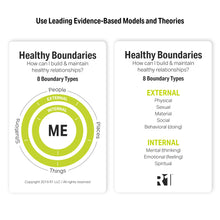 Healthy Boundaries Topic Kit — 1 deck