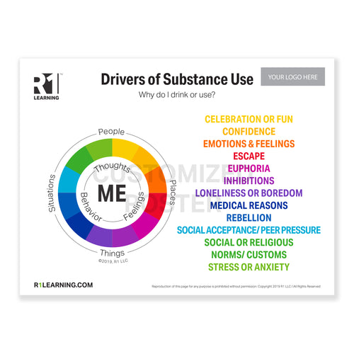 Drivers of Substance Use Poster