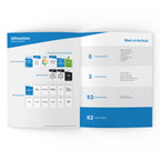 Affirmations Discovery Cards Deck / CCAPP for Consumer Packet for CE
