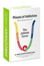 Phases of Addiction Group Kit — 12 decks
