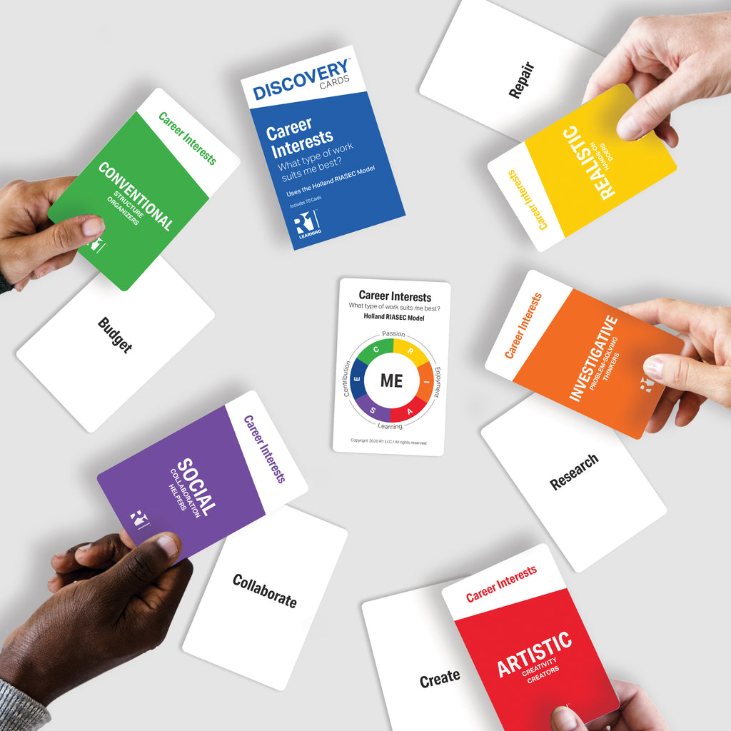 Career Interests Discovery Cards Deck (Samoan)