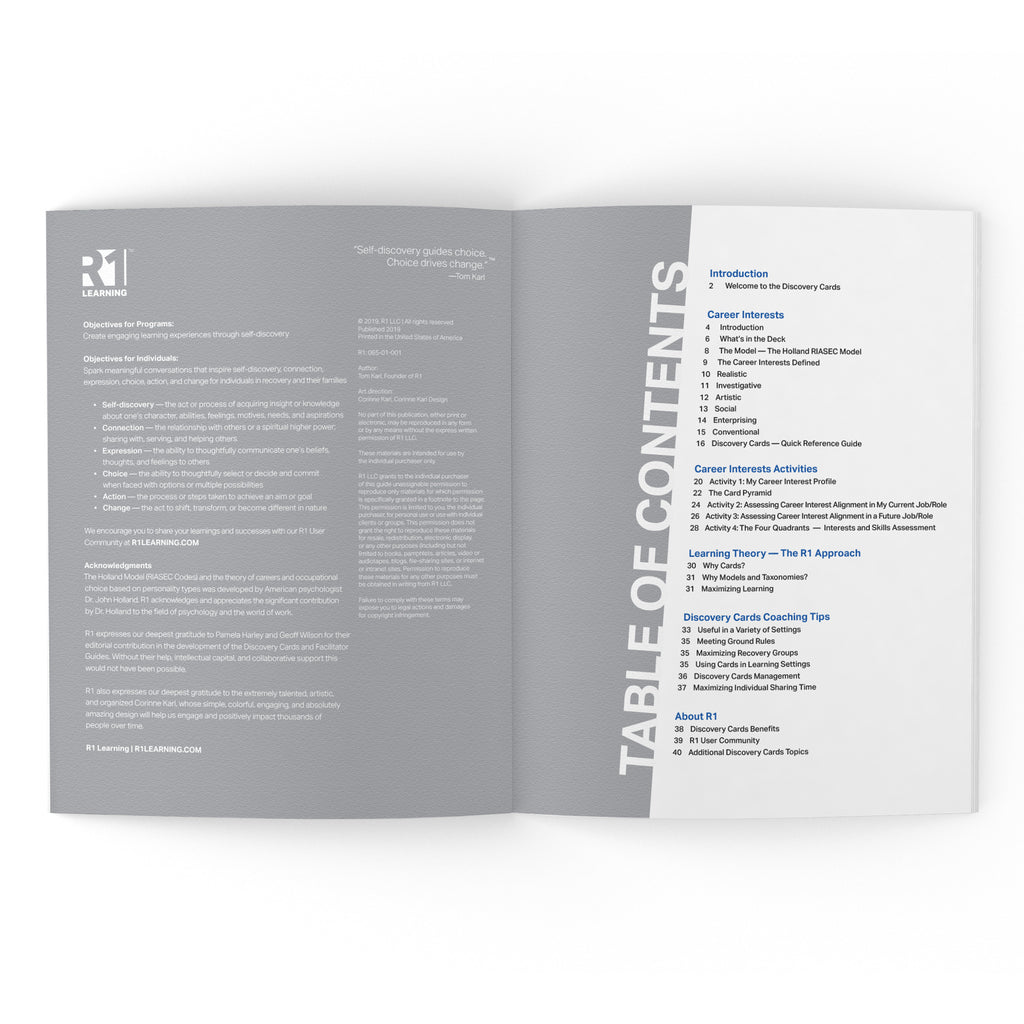 Career Interests Group Kit — 12 decks