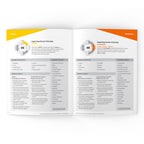 Career Interests Facilitator Guide