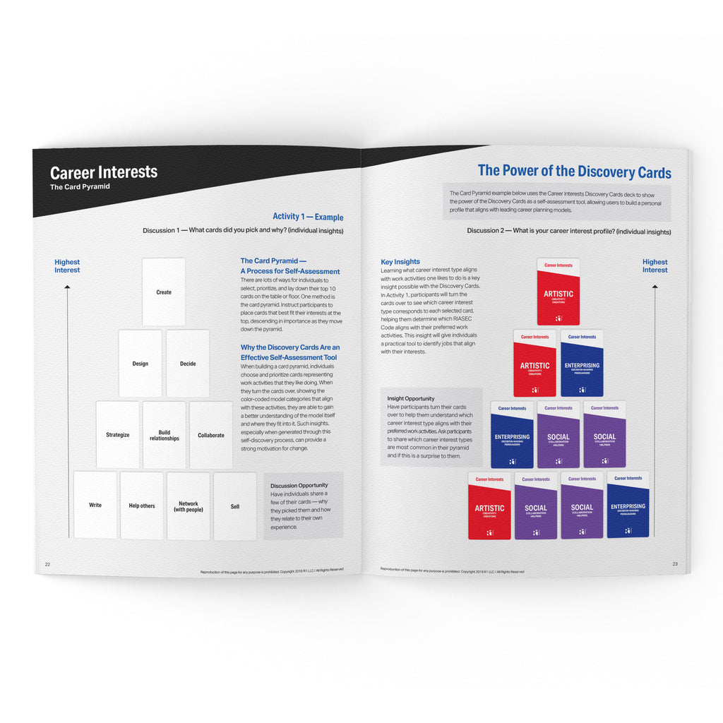 Career Interests Group Kit — 12 decks