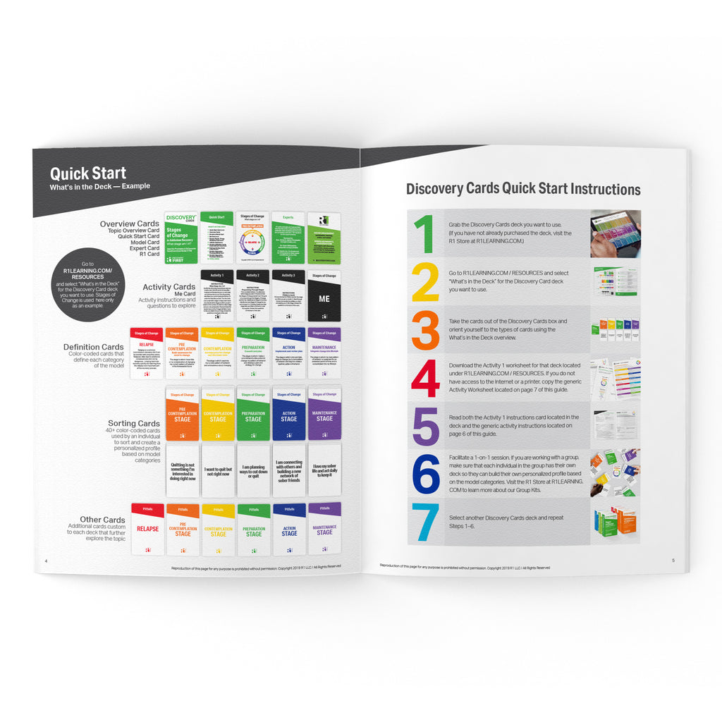 Clinician/ Counselor Kit — 12 decks