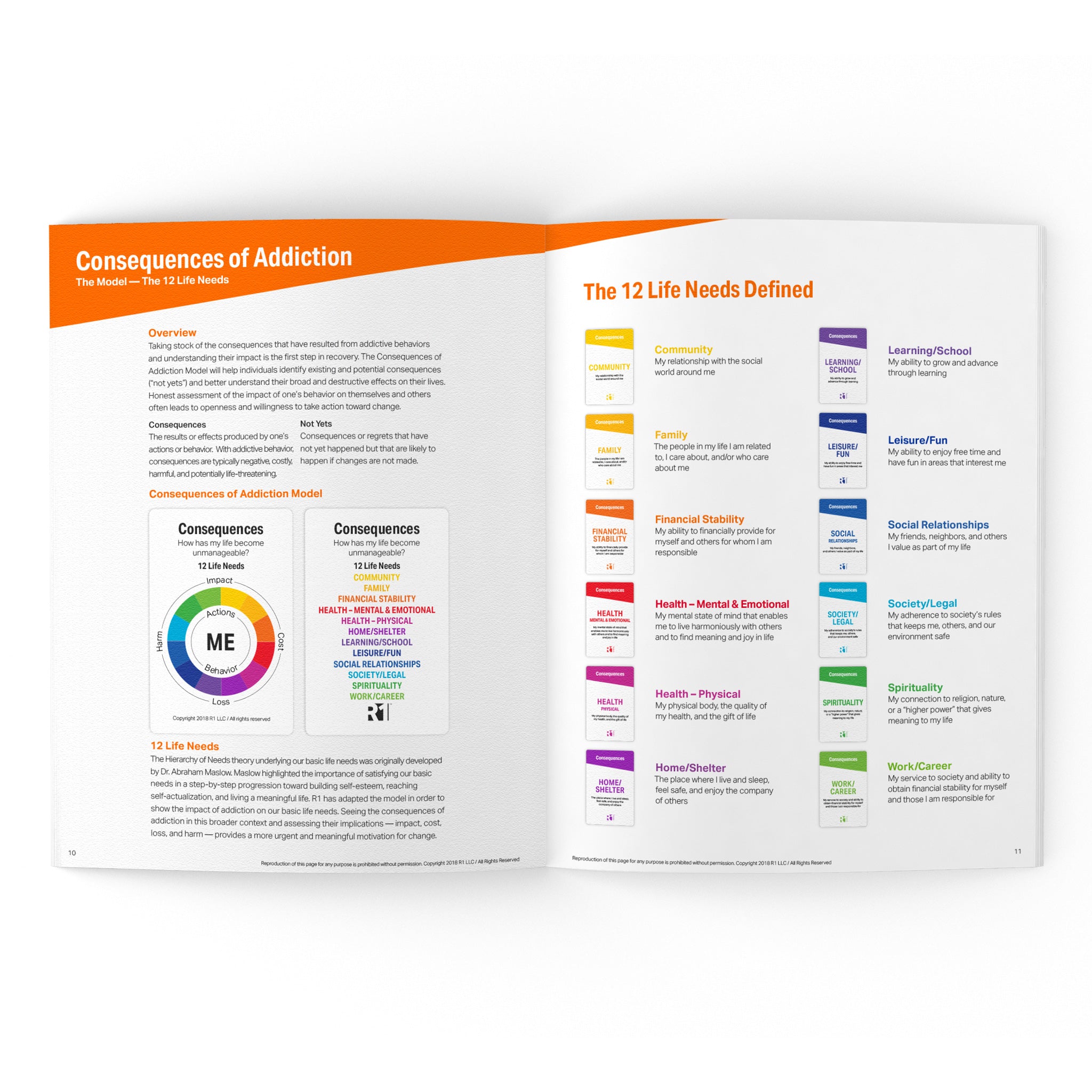 Consequences of High-Risk Behaviors Facilitator Guide