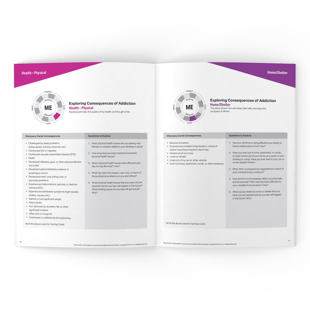 Consequences of High-Risk Behaviors Facilitator Guide