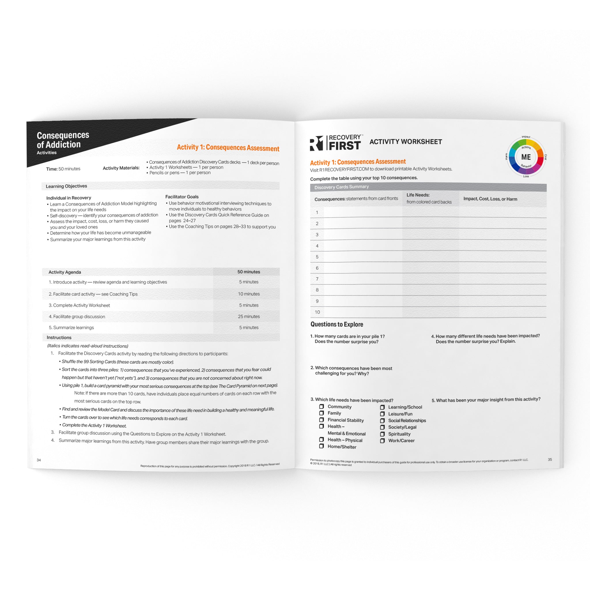 Consequences of High-Risk Behaviors Facilitator Guide