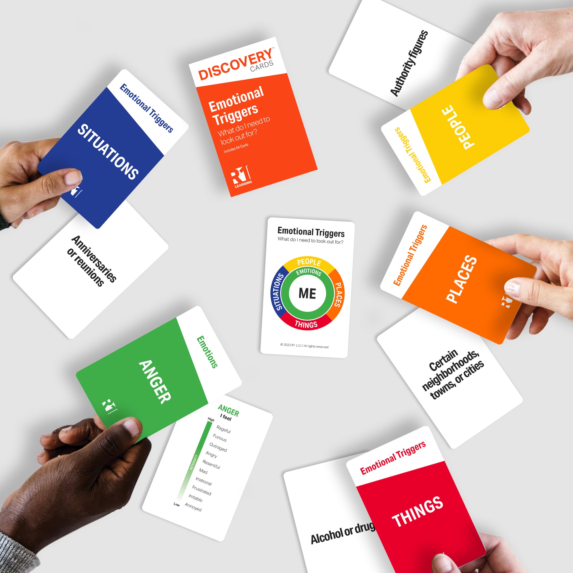 Relapse Triggers Discovery Cards Group Starter Kit – R1 Learning, 8401 ...