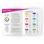 Emotions & Feelings Facilitator Guide