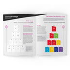 Emotions & Feelings Group Kit — 6 decks