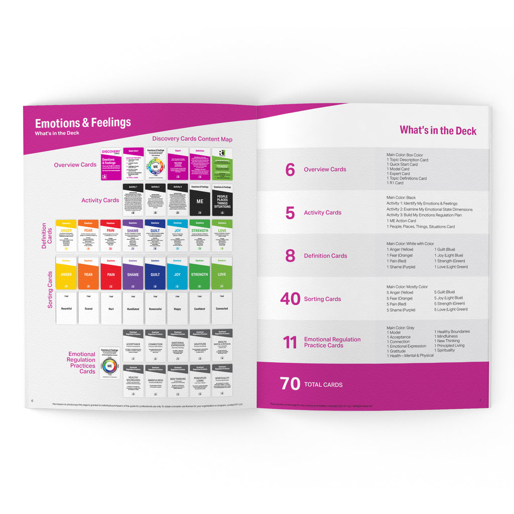 Emotions & Feelings Discovery Cards Value Pack — 6 decks