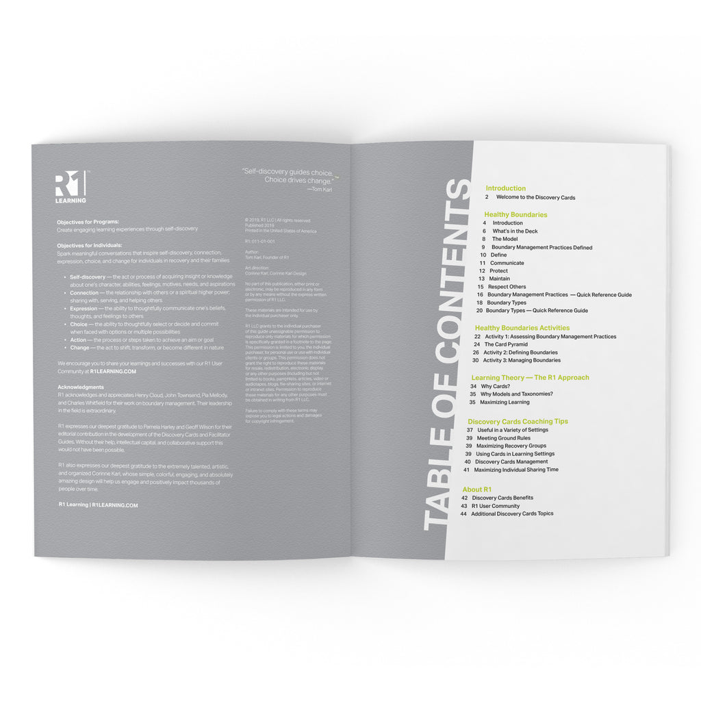 Healthy Boundaries Group Kit — 12 decks
