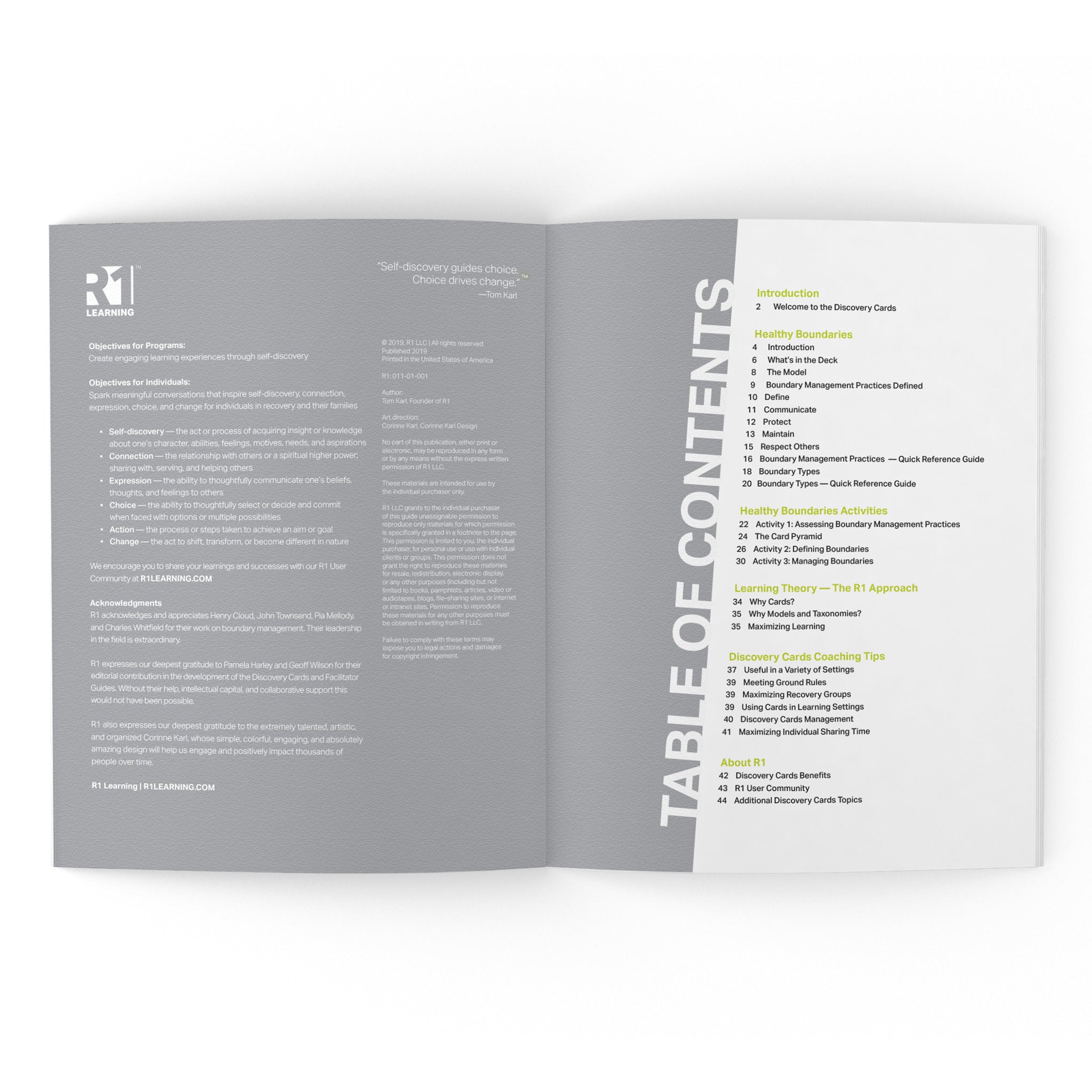 Healthy Boundaries Group Kit — 12 decks