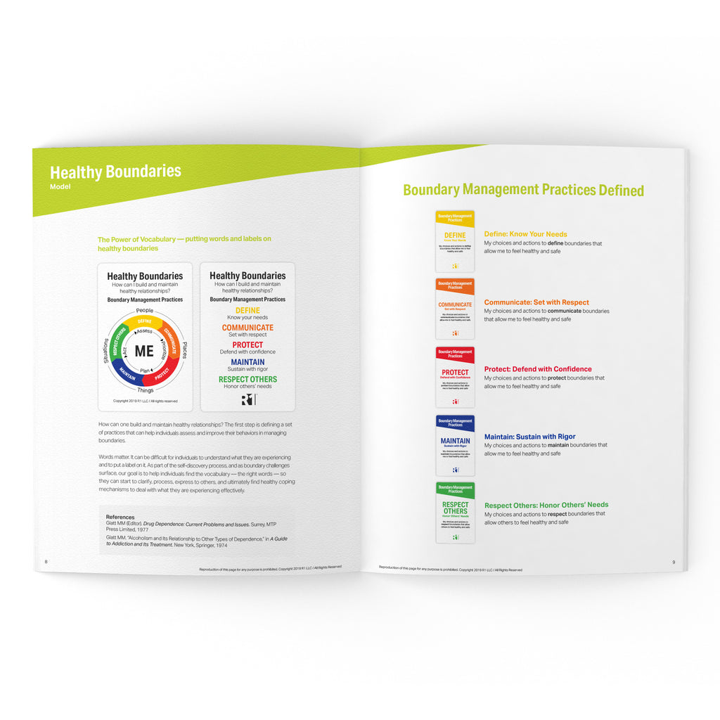 Healthy Boundaries Facilitator Guide