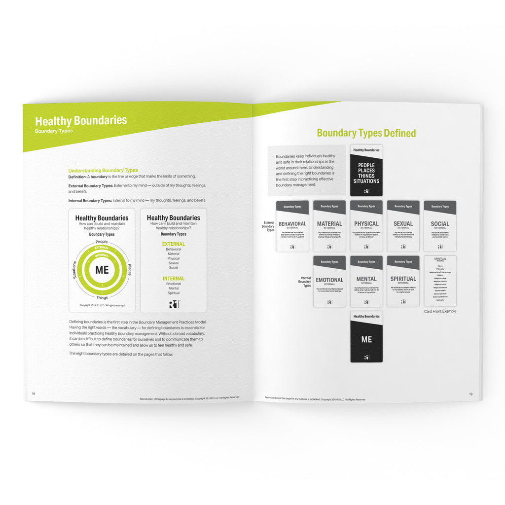 Healthy Boundaries Facilitator Guide