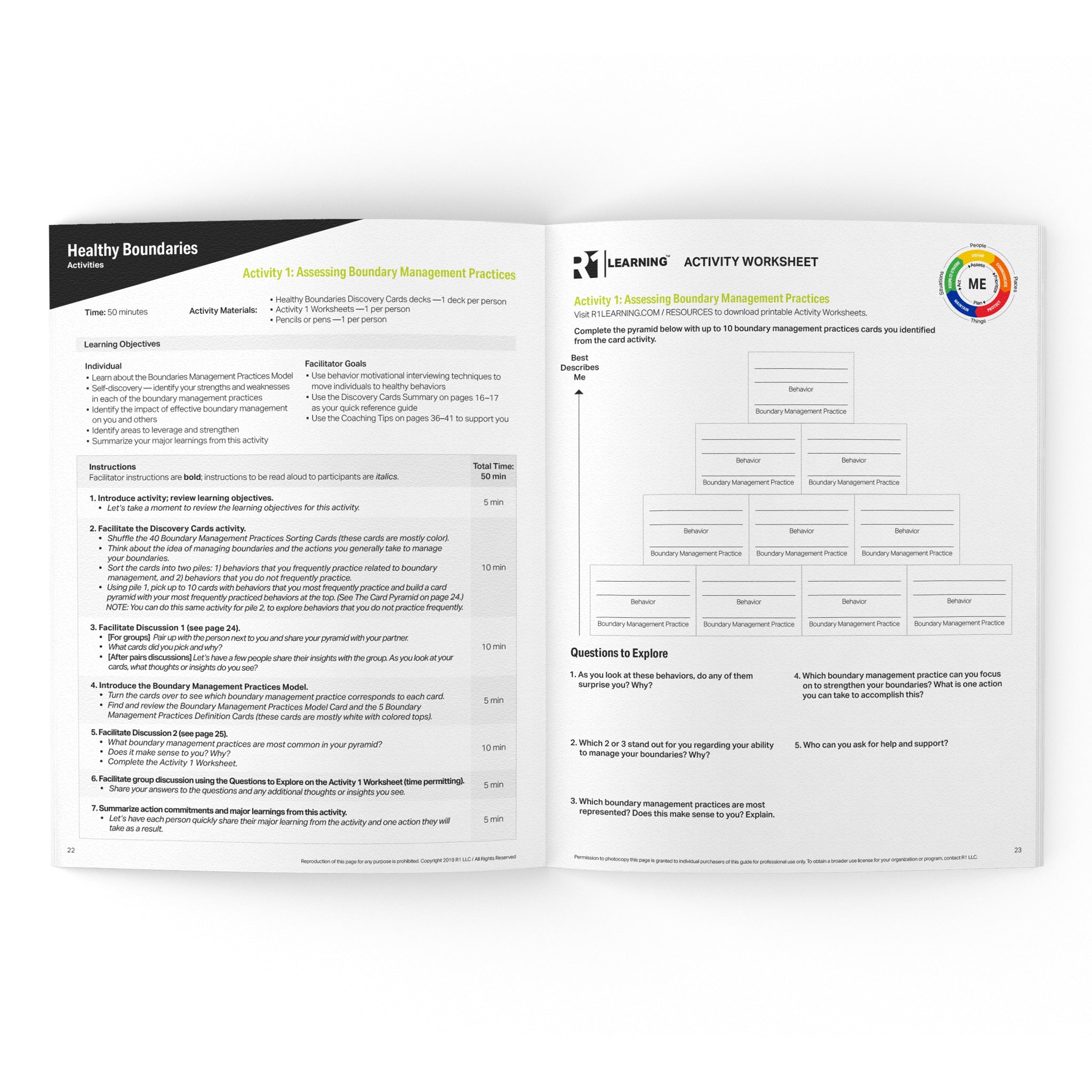 Healthy Boundaries Facilitator Guide