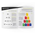 Healthy Boundaries Group Kit — 6 decks