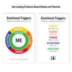 Emotional Triggers Group Kit — 12 decks