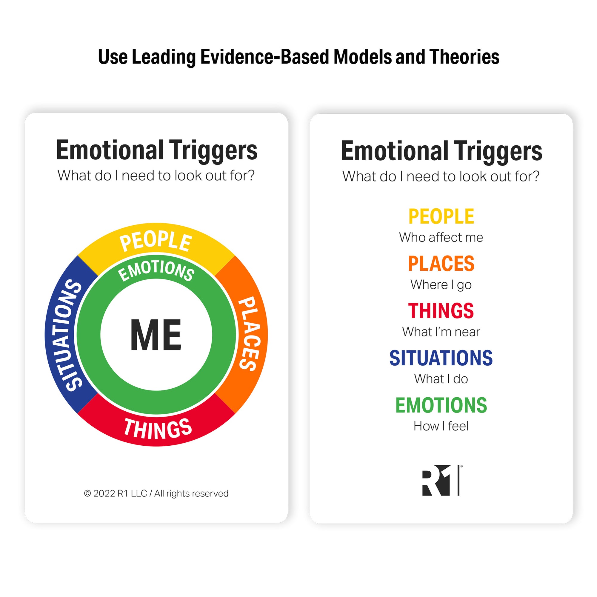Relapse Triggers Discovery Cards – R1 Learning, 8401 Mayland Drive ...