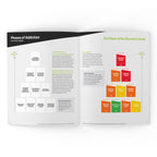 Phases of Addiction Facilitator Guide