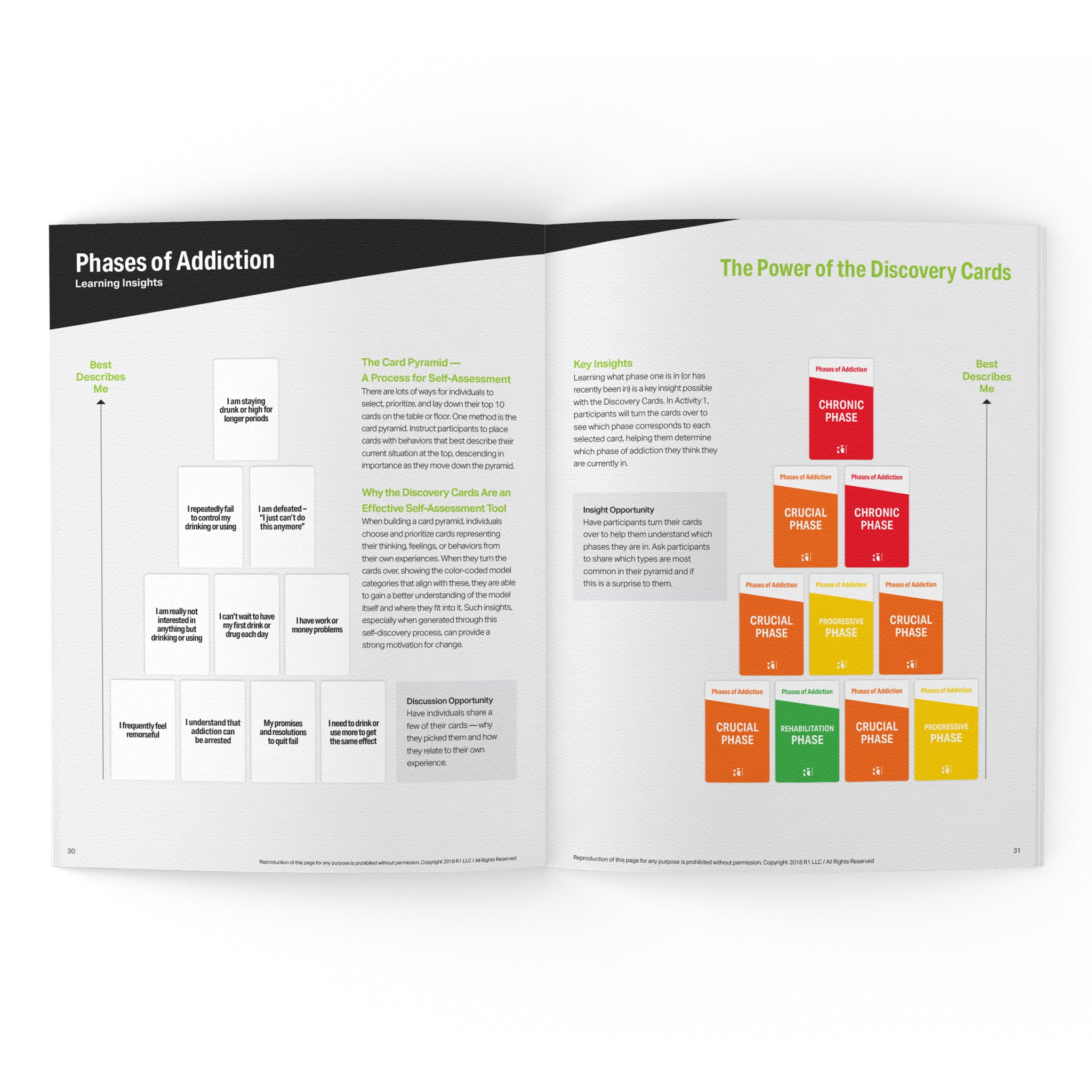 Phases of Addiction Facilitator Guide