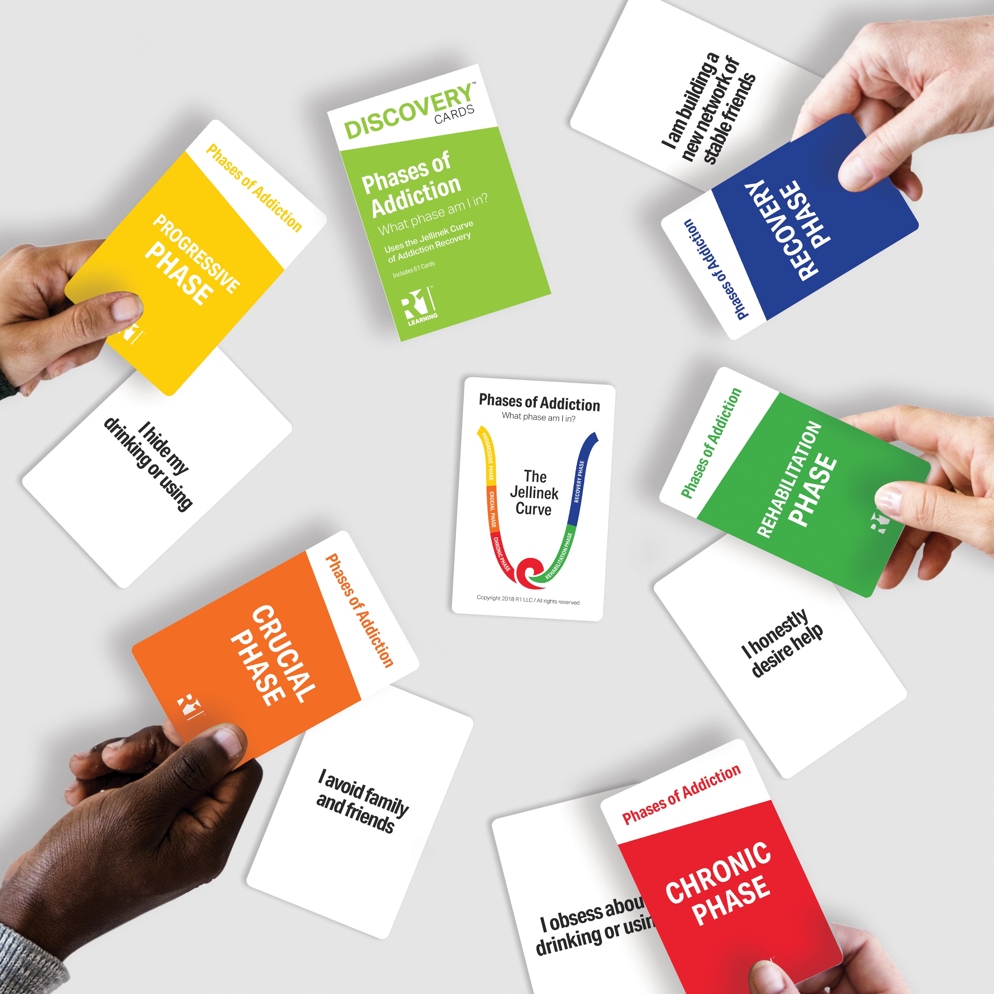 Phases of Addiction Group Kit — 6 decks