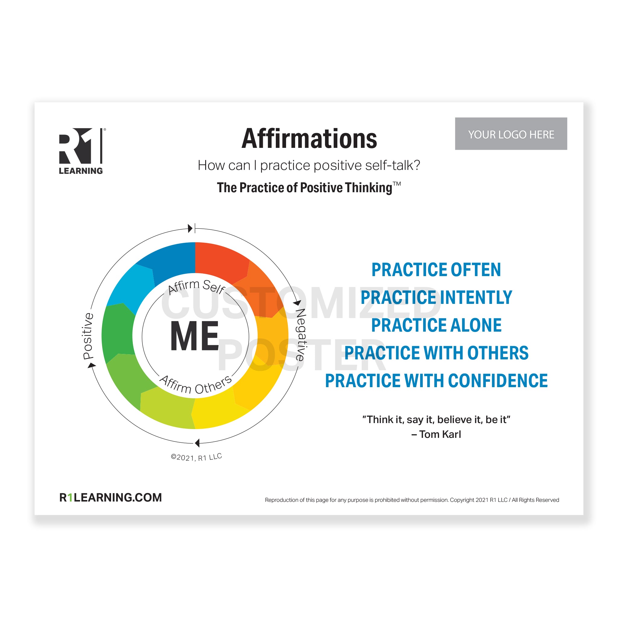 Affirmations Poster (English)