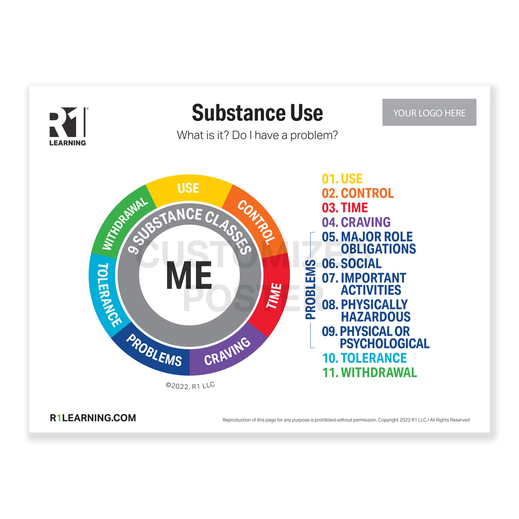 Substance Use Poster