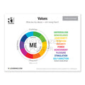 Values Poster (English)