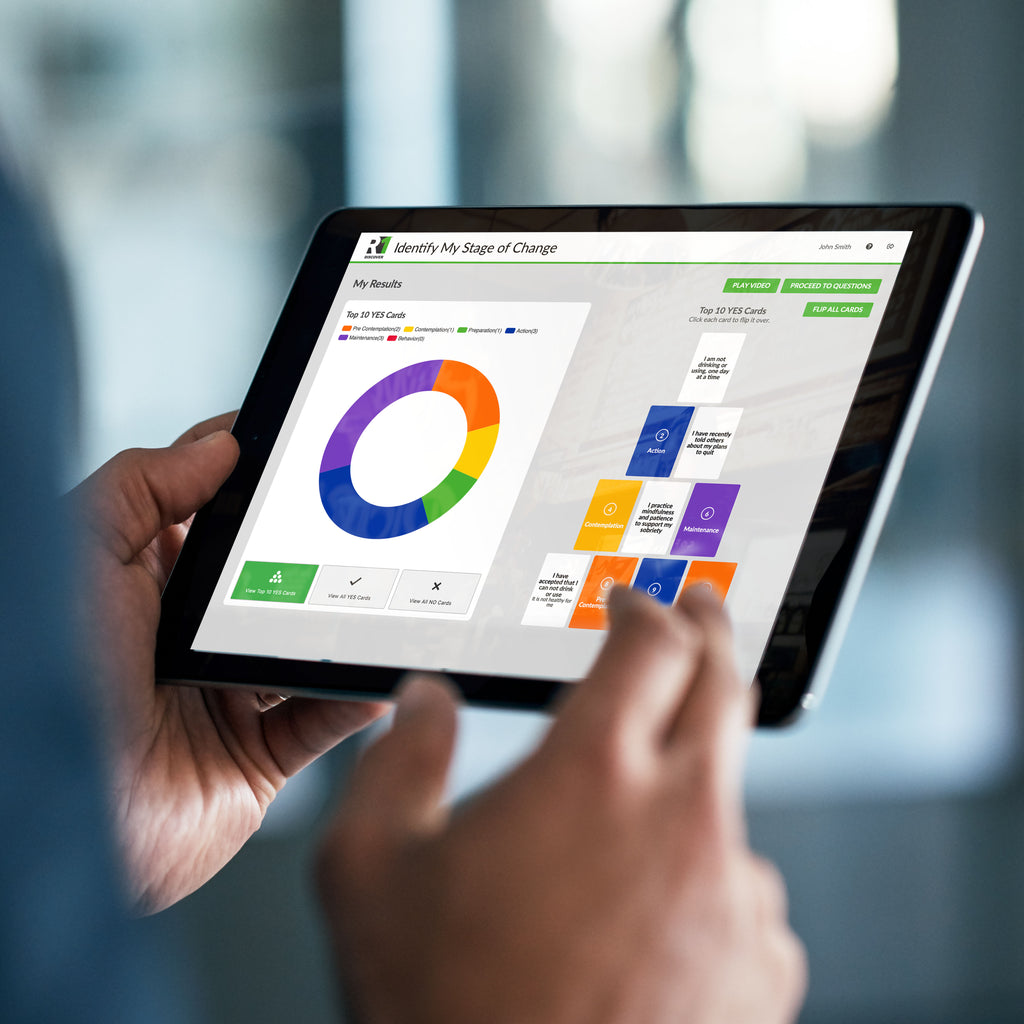R1 Discover Ongoing Success Coverage