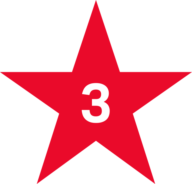 R1 Starter Package 3
