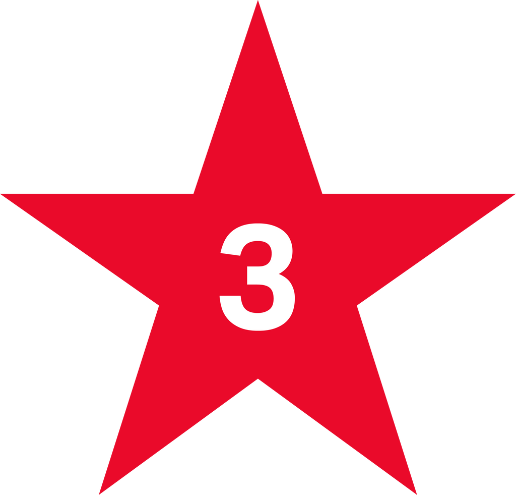 R1 Starter Package 3