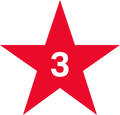 R1 Starter Package 3