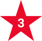 R1 Starter Package 3