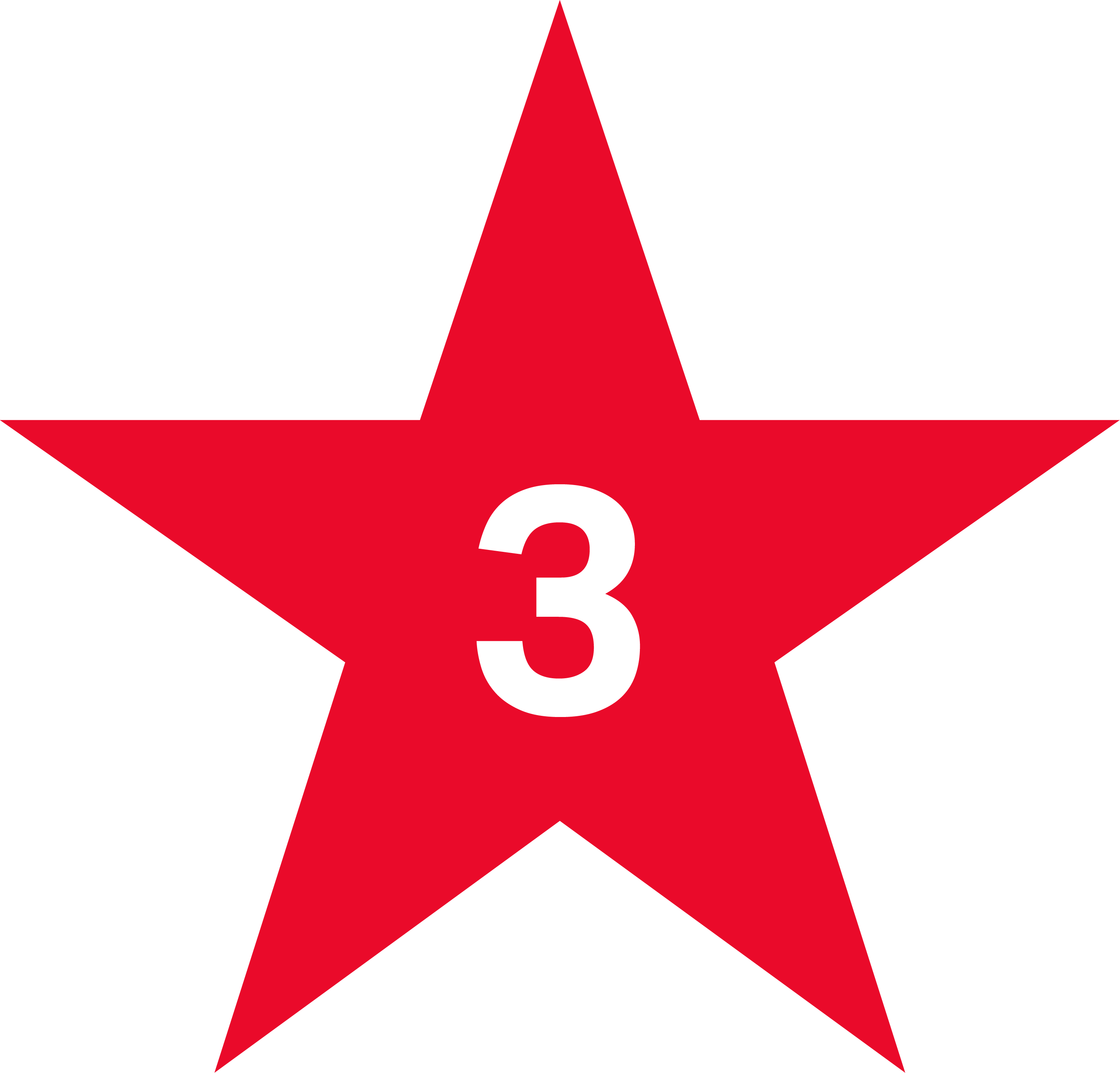 R1 Starter Package 3