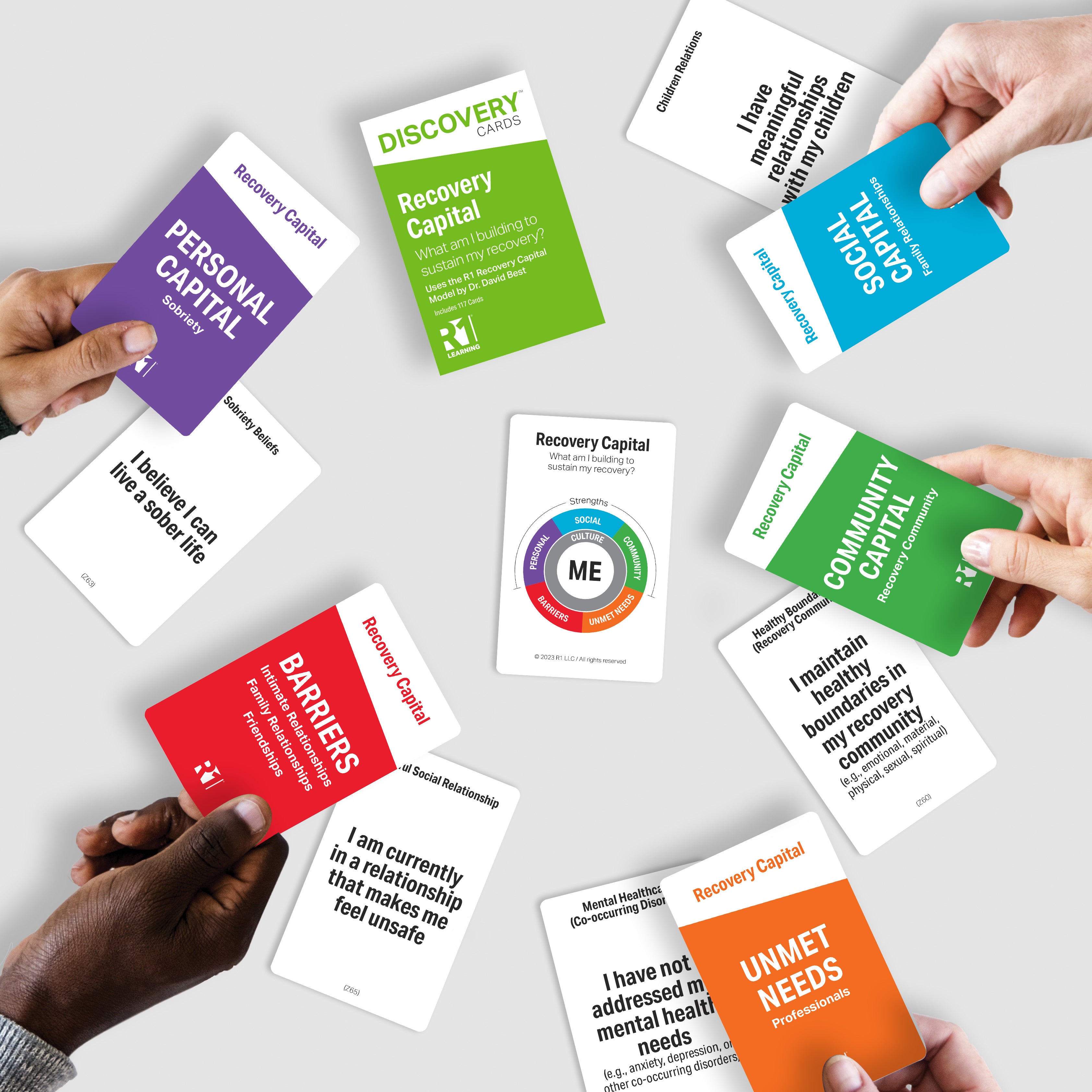 Recovery Capital Topic Kit — 1 deck
