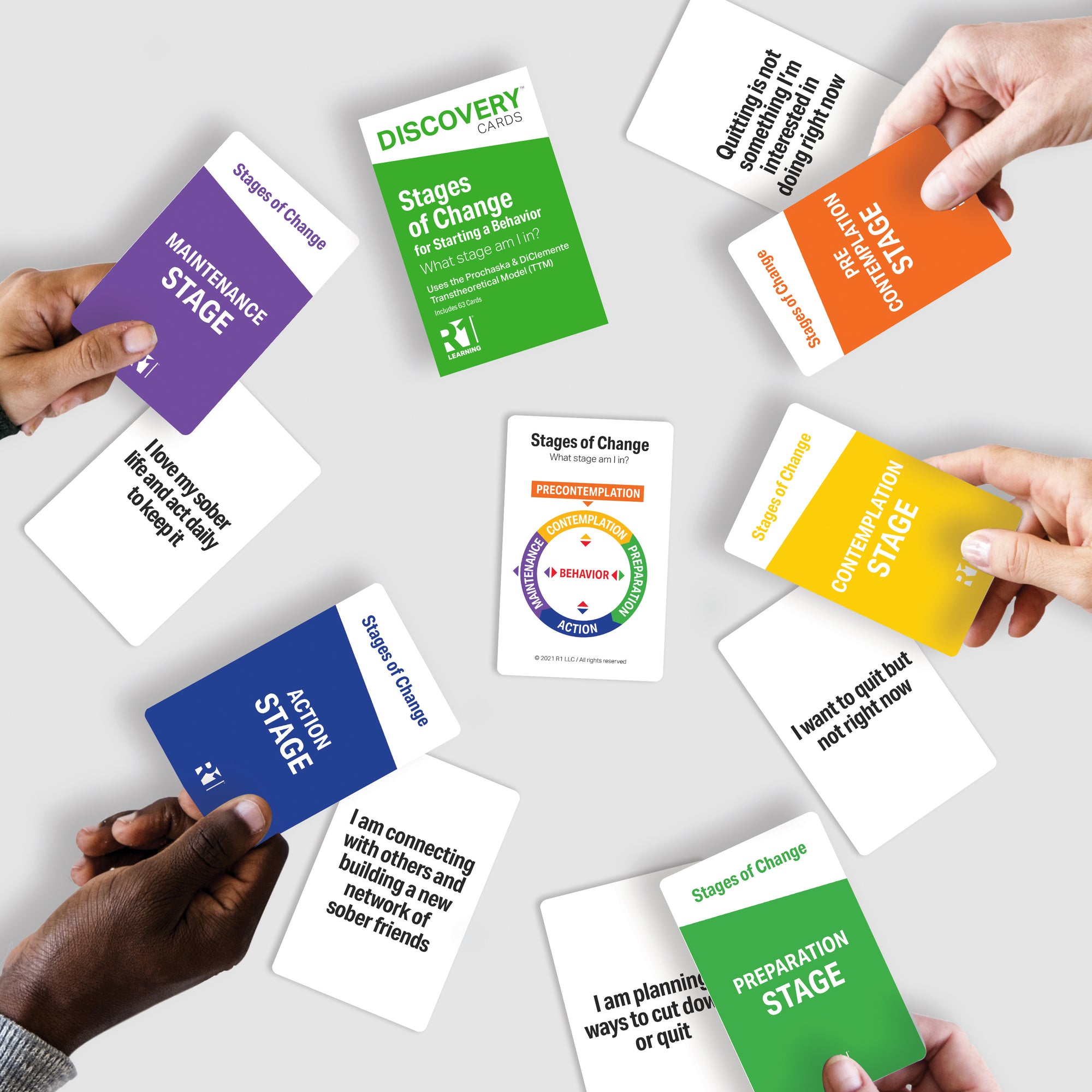 Stages of Change (START) Topic Kit — 1 deck