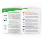 Stages of Change (Substance Use) Facilitator Guide