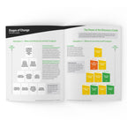 Stages of Change (Substance Use) Facilitator Guide